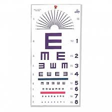 Snellen Eye Test Charts By Alimed Medline Industries Inc