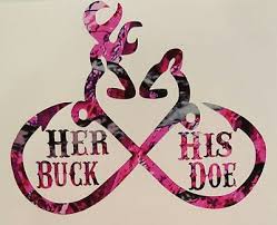 Download Sticker Pink Camouflage Heart Decal Fish Hook Heart Camouflage Decor Decals Stickers Vinyl Art Home Garden Worldenergy Ae