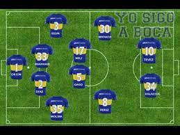 Boca juniors vía espn 2 y facebook watch online gratis por la copa libertadores. Formacion Boca Vs Racing Fecha 5 Del Torneo 2016 Youtube