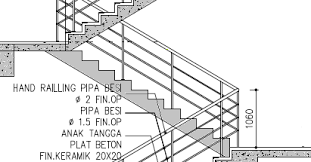 5am masih dengan warna putih khas gaya minimalis. Railing Tangga Pipa Besi Finish Cat Rumah Material