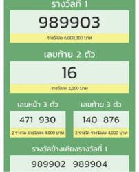 Thai Lottery Result Today Live Full Chart 16 November 2018