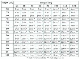 14 Aquarium Size Calculator Ceri Comunicaasl Com Fish