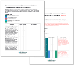 Brave New World Chapter 1 Summary & Analysis | LitCharts