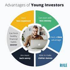 How to invest your money as a kid. How To Invest Money Grow Your Wealth In 2021 Rule 1 Investing