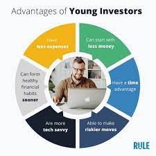 Standard bank accounts are always a safe place to store your cash. How To Invest Money Grow Your Wealth In 2021 Rule 1 Investing