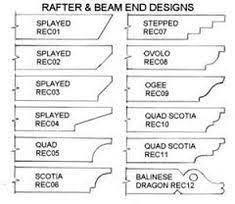 Maybe you would like to learn more about one of these? 38 Pergola Rafter Tails Ideas Pergola Rafter Rafter Tails