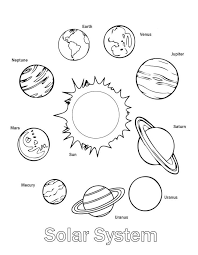 Planet coloring pages with the 9 planets nine planets. Free Printable Solar System Coloring Pages For Kids Solar System Coloring Pages Solar System For Kids Solar System Worksheets