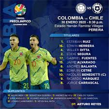 12:17 posted by aimari diseños. Seleccion Colombia On Twitter Este Es El Xi Inicial De Nuestra Seleccion Colombia Sub 23 Para Su Partido Frente A Laroja Colombia Chile Colxchi Preolimpicocolombia2020 Vamoscolombia Https T Co 56j0k4zz40