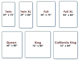 Bed Sizes Uk Bswcreative Com