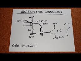 Where is it remove the plastic engine cover and you will see the 4 coil packs. Motorcycle Ignition Coil Wiring Diagram
