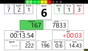 For security reasons, please log out and exit your web browser when you are done accessing services that. Z1 Dashboard What S New In Version 2020 4