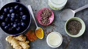 Diat Test Welche Diat Passt Zu Mir Superfood Rezepte Superfood Rezepte