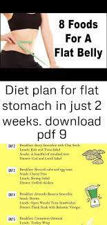 Diet Plan To Lose Belly Fat