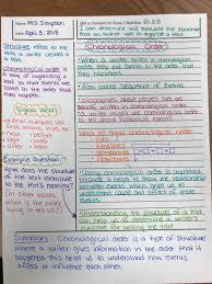 Teach101 Why I Stopped Using Interactive Notebooks And What I Do Instead Middle School Reading School Study Tips Interactive Notebooks