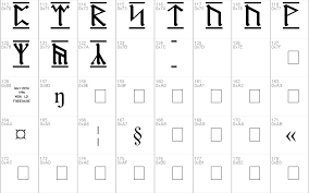 The runesmiths are a very ancient guild of craftsmen, and for thousand of years they have preserved the secrets on how to forge magic runes with incredible power. Dwarf Runes 1 Font Free For Personal