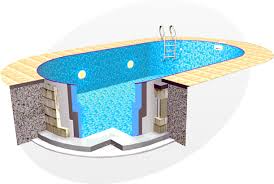 Piscina fai da te nasce con l'obiettivo di offrire una piscina interrata di altissima. Piscine In Kit Fai Da Te