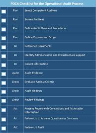 All About Operational Audits Smartsheet