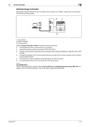 Homesupport & download printer drivers. Bizhub 215 Driver For Windows 7 Konica Minolta