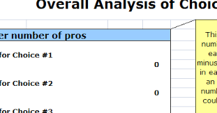 Pros Cons Excel Template Sada Margarethaydon Com