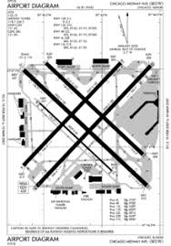 midway international airport wikipedia