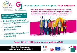 La garantie jeune a pour objectif votre autonomie sociale par l'accès à l'emploi et à la formation. La Garantie Jeunes L Emploi D Abord