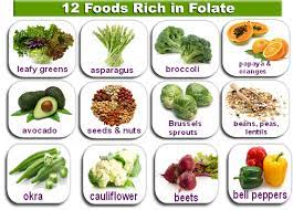 Dalam video kali ini menjelaskan contoh beberapa makanan yang mengandung asam folat atau folid acid, sebuah vitamin b9 yang berguna untuk kesehatan tubuh. Nak Mengandung Perlu Makan Folic Acid Ke