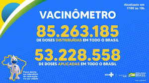 Ministério da saúde on wn network delivers the latest videos and editable pages for news & events, including entertainment, music, sports, science and more, sign up and share your playlists. Ministerio Da Saude On Twitter A Vacinacao Contra Covid19 Avanca Em Todo O Brasil Ja Sao Mais De 85 2 Milhoes De Doses Entregues A Todos Os Estados E Ao Df Desde