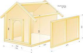 Dabei spielt es keine rolle, ob die nun draußen oder in der wohnung steht. Hundehutte Selber Bauen Selbst De Dog House Plans Dog House Diy Dog House Plan