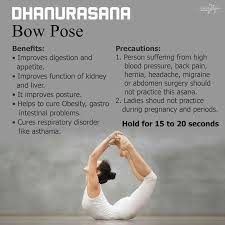 Pin By Latoyahamblin On Yoga For Beginners Asana Yoga Help Types Of Yoga