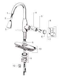 If you are trying to find the moen single handed kitchen faucet model you have start by visiting the replacement parts on the moen website. American Standard Kitchen Faucet Parts Diagram 2019 Kitchenfaucetshead Kitchenfaucetssensor Kitchen Kitchen Faucet Kitchen Faucet Parts Moen Kitchen Faucet