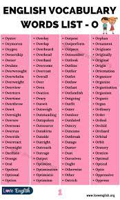 Words that start with over. Words That Start With O 230 Powerful Words Starting With O In English Love English In 2021 English Vocabulary Words Learn English Words Words