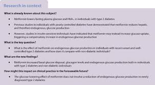Top 16 best cookie recipes you'll love. Metformin Increases Endogenous Glucose Production In Non Diabetic Individuals And Individuals With Recent Onset Type 2 Diabetes Springerlink