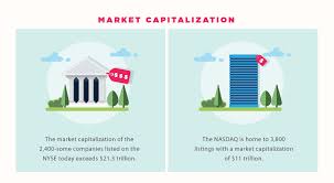 Infographic: What is the Difference Between the NYSE and Nasdaq?