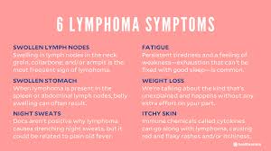 What role do lymph nodes play in the body? Lymphoma Signs Symptoms Causes Diagnosis And Treatment