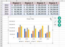 How To Make A Column Chart In Excel Magoosh Excel Blog