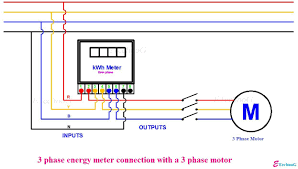 Meter wiring diagrams for low voltage meter stations for in whangarei and kaipara. Pin On Electrical Diagrams