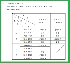 因此，我們呼籲學員要小心選擇課程，考慮自己的實際情況和需要，並參照及比對本處網頁內的課程規格，核對院校 / 培訓機構所提供的課程資料。 如有疑問，歡迎致電3142 2277 向本辦事處24小時熱線查詢（由「1823」職員接聽）。 請瀏覽以下連結. æ•™è‚²éƒ¨ä¹‹ 12å¹´åœ‹æ•™ åœ‹ä¸­æ•™è‚²æœƒè€ƒ ä¸–èŠ S Blog ç—žå®¢é‚¦