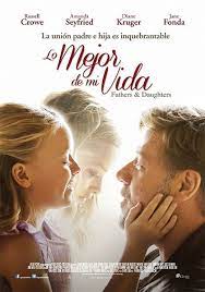 Te Invitamos A Disfrutar De Nuestras Peliculas En Hd Totalmente Gratis Lo Mejor De Mi Vidapost Pelicula Pel Peliculas De Drama Peliculas Peliculas De Romance