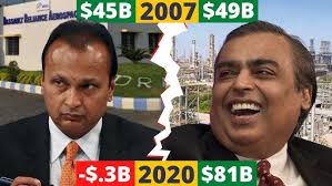 Lesser-Known Businesses in Dubai: Women Entrepreneurs & IT Industry