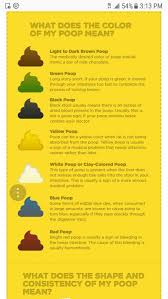 Pin On Keto Low Carb Stuff