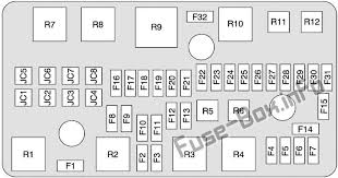 Under Hood Fuse Box Diagram Buick Lucerne 2006 2007 Fuse Box Buick Lucerne Fuse Box Cover