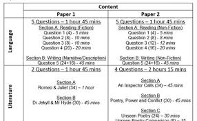 Paper 2 questions 1 & 3 paper 2 question 2 (how) paper question 2 question 4 (how & agree) paper 2 reading questions 5 & 6 paper 2 reading practice exam papers. Aqa Language Papers 1 2 Miss Camp S Teaching Blog Cute766
