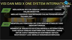 Dunia crypto indonesia mungkin sudah tidak asing lagi dengan koin kripto ini. Pt Wordlxcoin Indonesia Bitcoin Services Facebook
