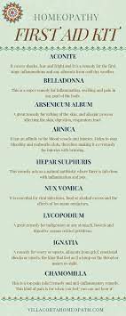 Homeopathy First Aid Kits Homeopathy Homeopathy Treatment Homeopathy Medicine