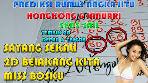 Rumus Angka Jitu Hk Malam Ini 6 Januari 2021 Prediksi Hongkong Malam Ini Rumus Kepala Ekor Youtube