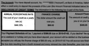 Paycheck advance app, #1 personal loans online high acceptance rates for bad or good credit. In Trouble From An Online Payday Loan You Might Not Have To Repay It Center For Public Integrity
