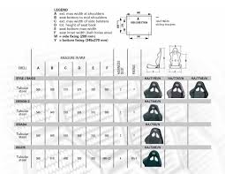 Omp Rallye Sport Racing Seat