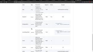 Anvil Recipe 20w07a Fabric Mod Overview Youtube