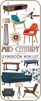 An Affordable Mid Century Inspired Living Room Inspiration Midmod Moodboard Monday Retro Living Rooms Mid Century Modern Living Room Mid Century Modern Furniture