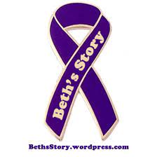 Pin On Pancreatic Cancer